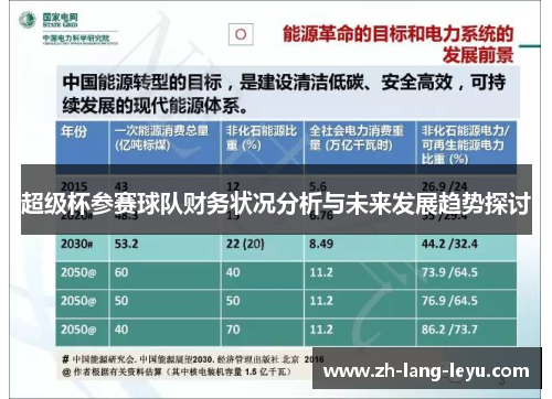 超级杯参赛球队财务状况分析与未来发展趋势探讨