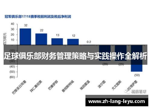 足球俱乐部财务管理策略与实践操作全解析