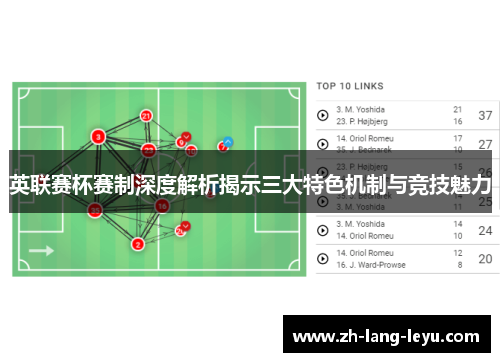 英联赛杯赛制深度解析揭示三大特色机制与竞技魅力