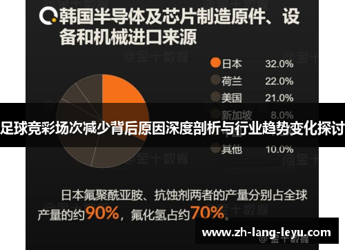 足球竞彩场次减少背后原因深度剖析与行业趋势变化探讨