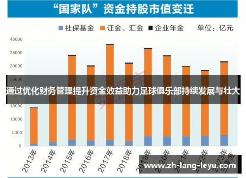 通过优化财务管理提升资金效益助力足球俱乐部持续发展与壮大