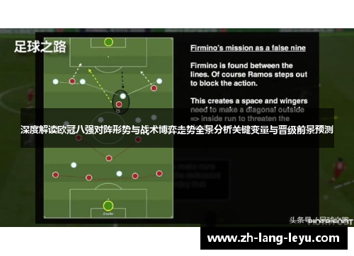 深度解读欧冠八强对阵形势与战术博弈走势全景分析关键变量与晋级前景预测