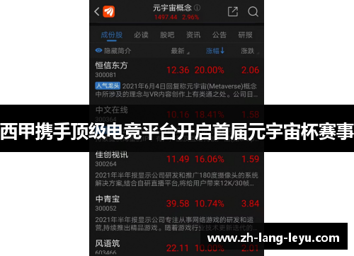 西甲携手顶级电竞平台开启首届元宇宙杯赛事